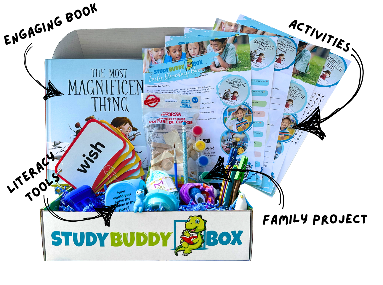 1st Grade-2nd Grade: Ages 6-8 (6-Months)